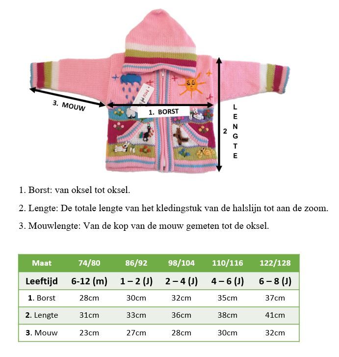 kinderkleding maat tabel